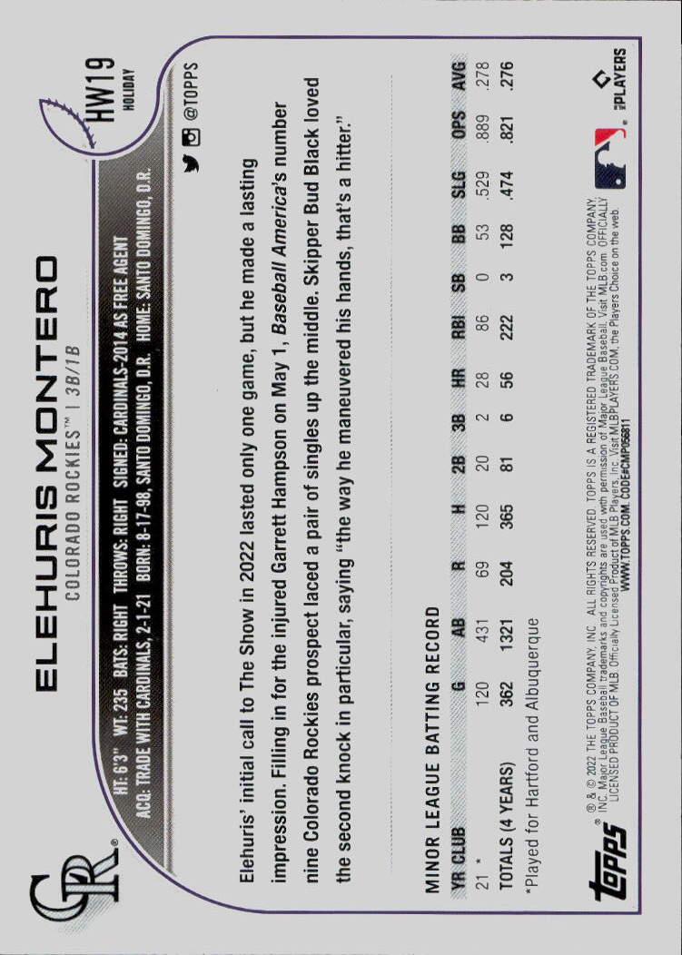 2022 Topps Holiday #HW19 Elehuris Montero