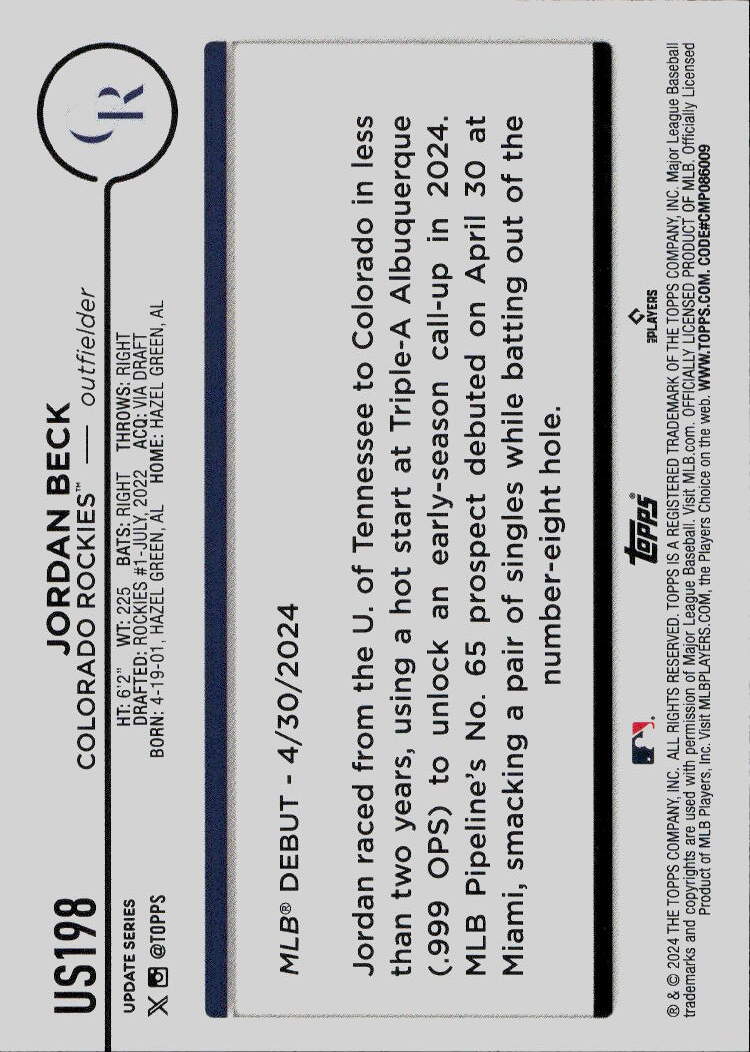2024 Topps Update #US198 Jordan Beck