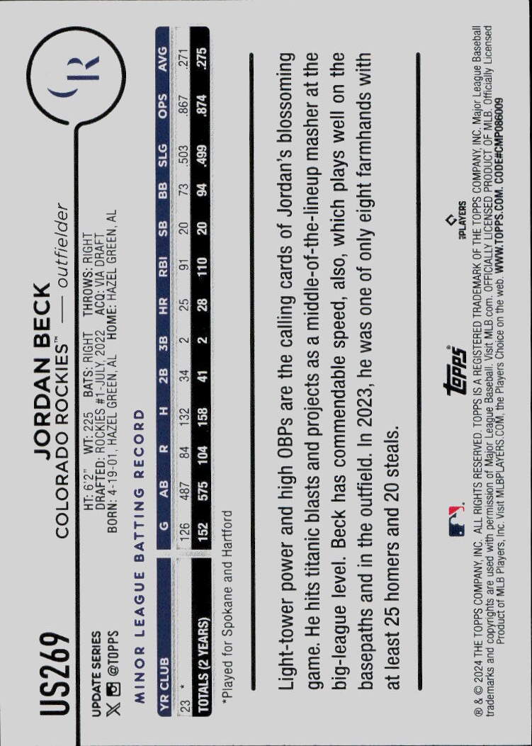 2024 Topps Update #US269 Jordan Beck