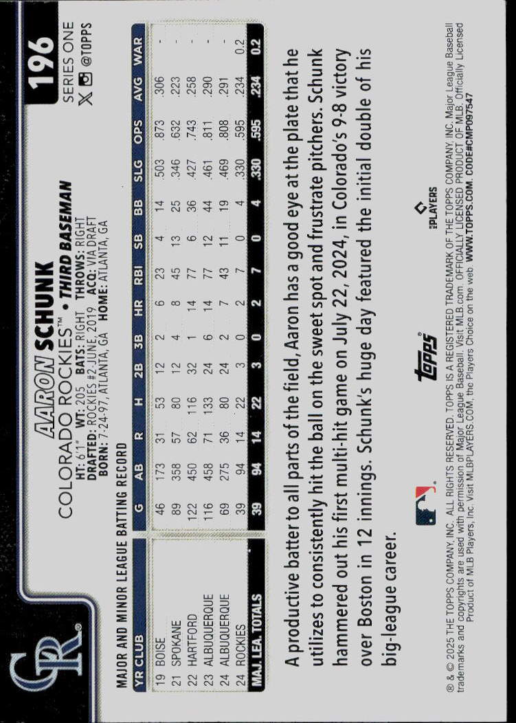 2025 Topps #196 Aaron Schunk