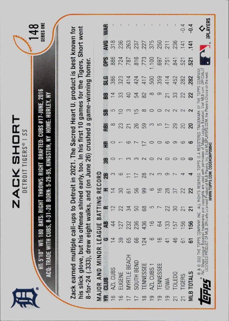 2022 Topps #148 Zack Short