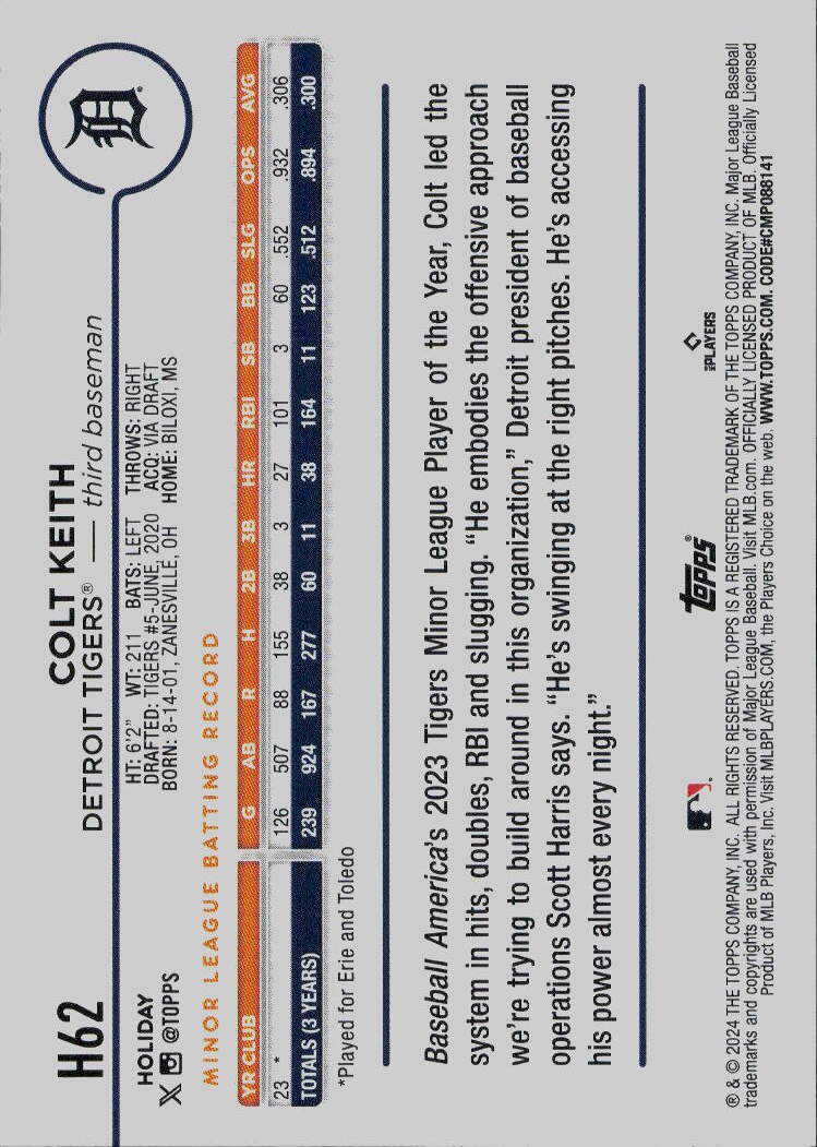 2024 Topps Holiday #H62 Colt Keith