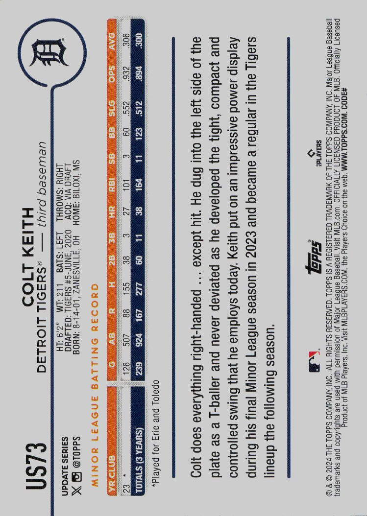 2024 Topps Update #US73 Colt Keith Companions to Oversized