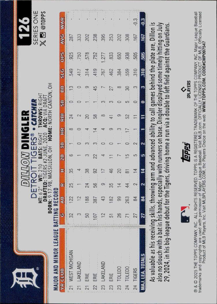 2025 Topps #126 Dillon Dingler