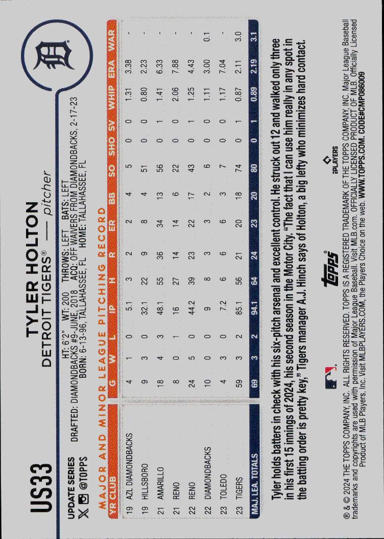 2024 Topps Update #US33 Tyler Holton