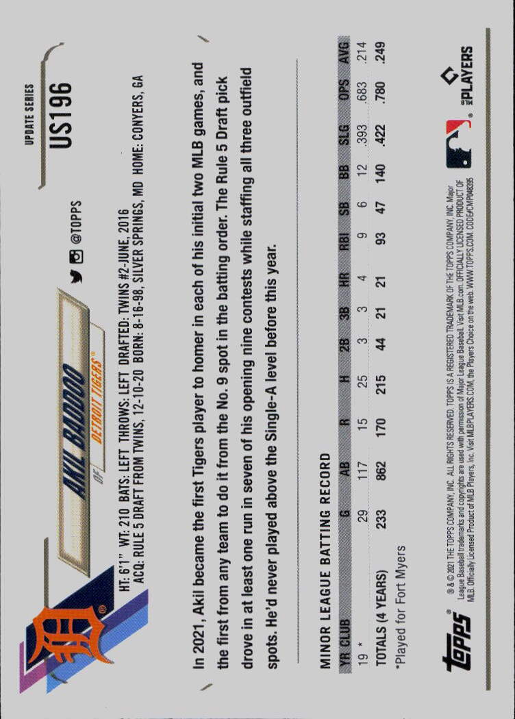 2021 Topps Update #US196 Akil Baddoo