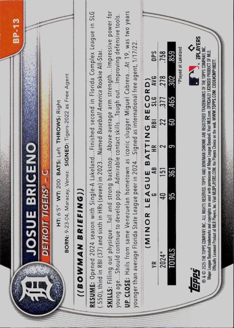 2025 Bowman #BP-13 Josue Briceno Prospects
