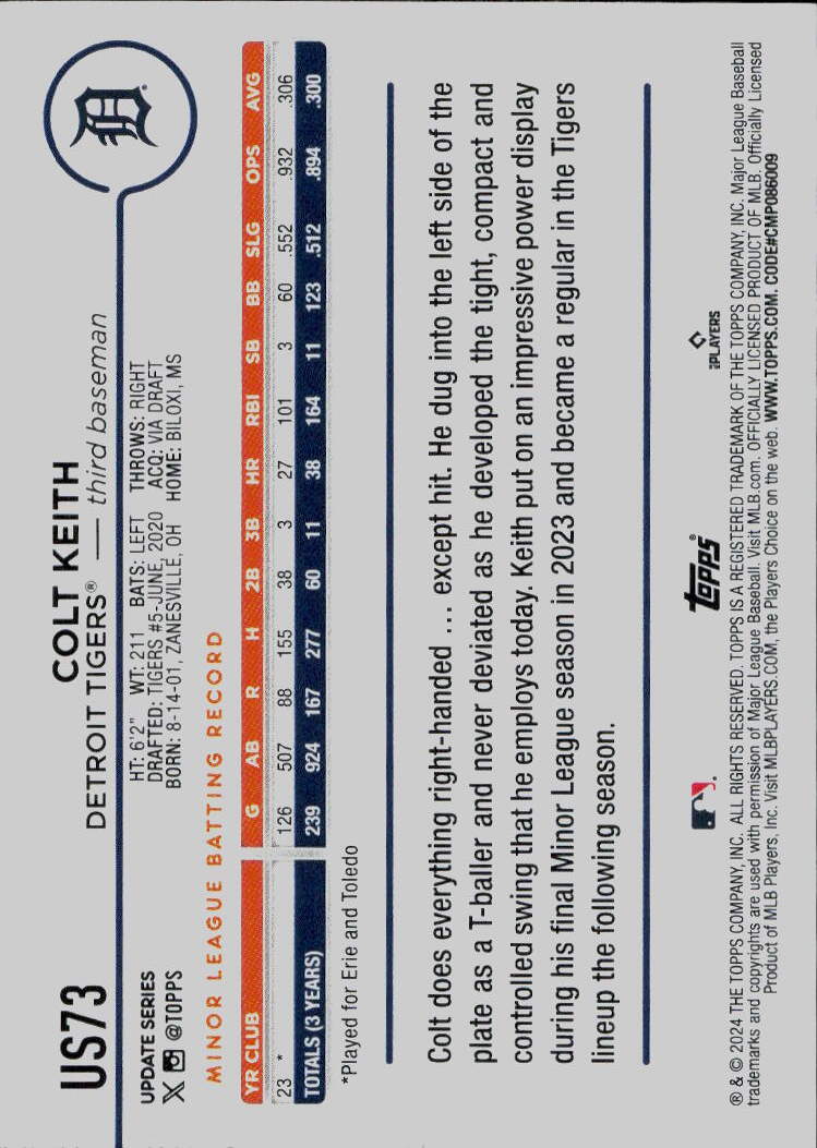 2024 Topps Update #US73 Colt Keith