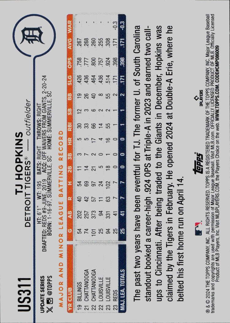 2024 Topps Update #US311 TJ Hopkins