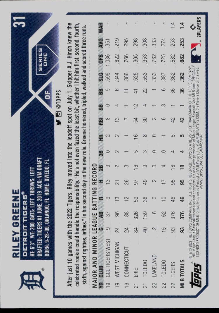 2023 Topps #31 Riley Greene