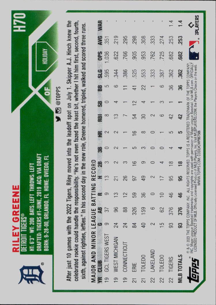 2023 Topps Holiday #H70 Riley Greene