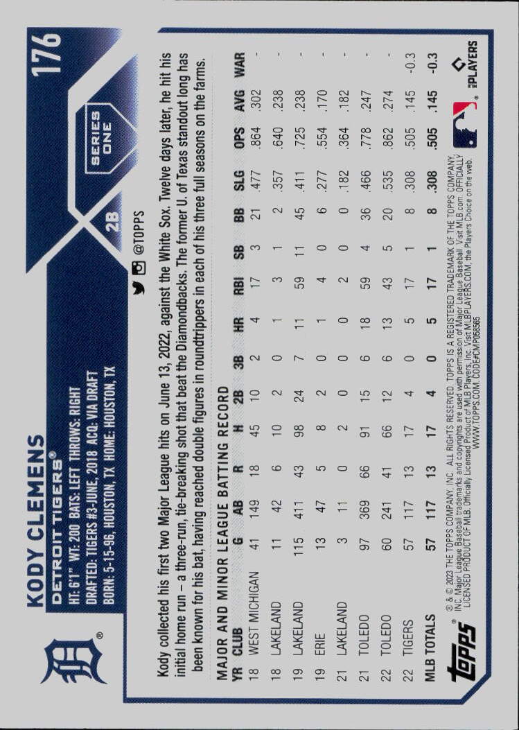 2023 Topps #176 Kody Clemens