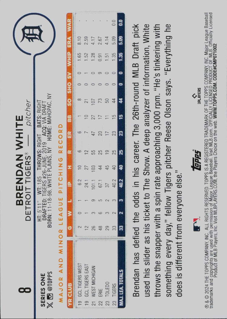 2024 Topps #8 Brendan White