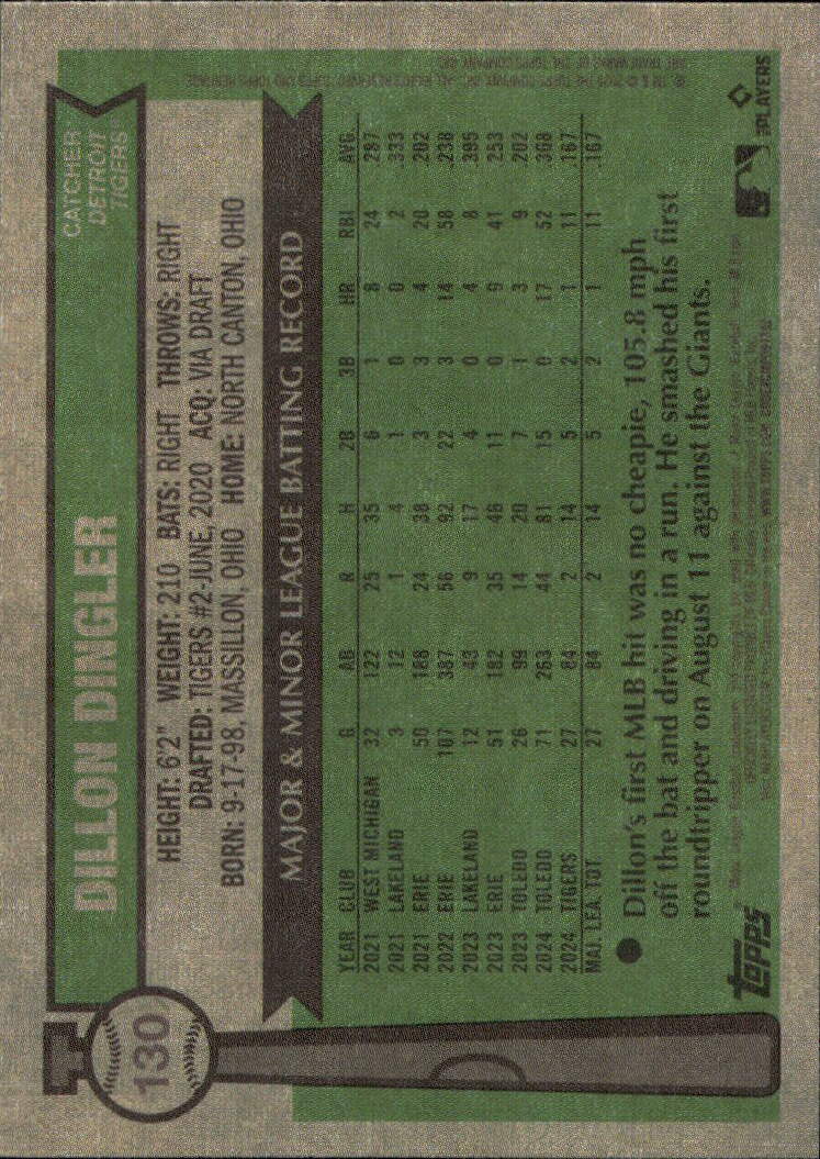 2025 Topps Heritage #130 Dillon Dingler