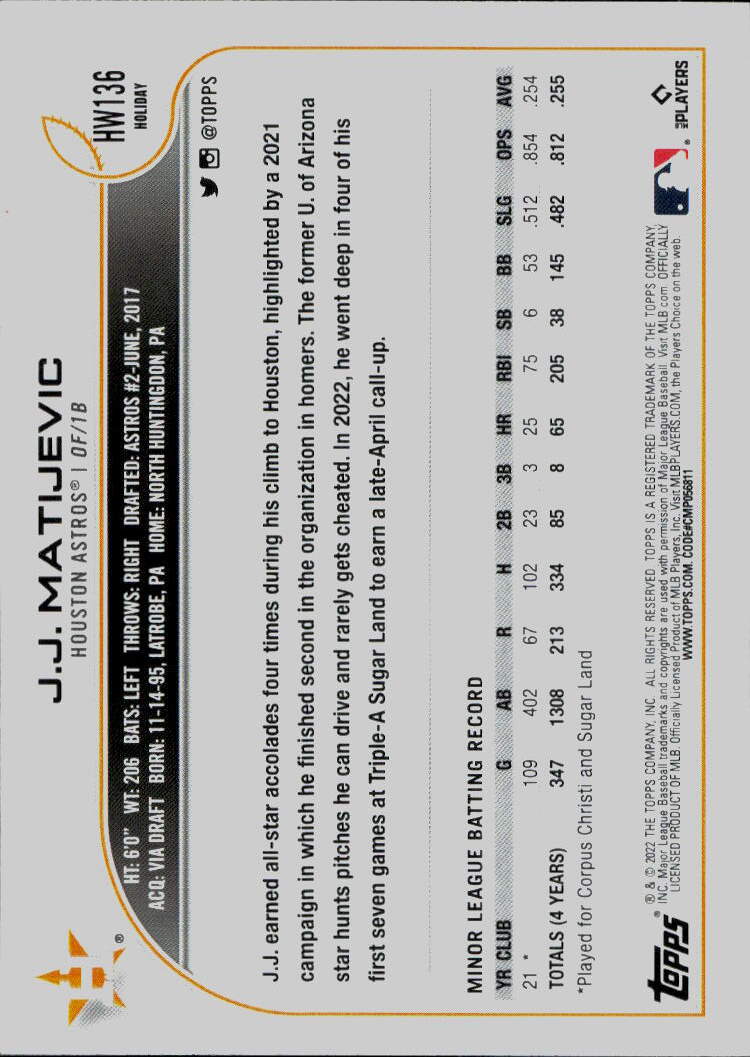 2022 Topps Holiday #HW136 J.J. Matijevic