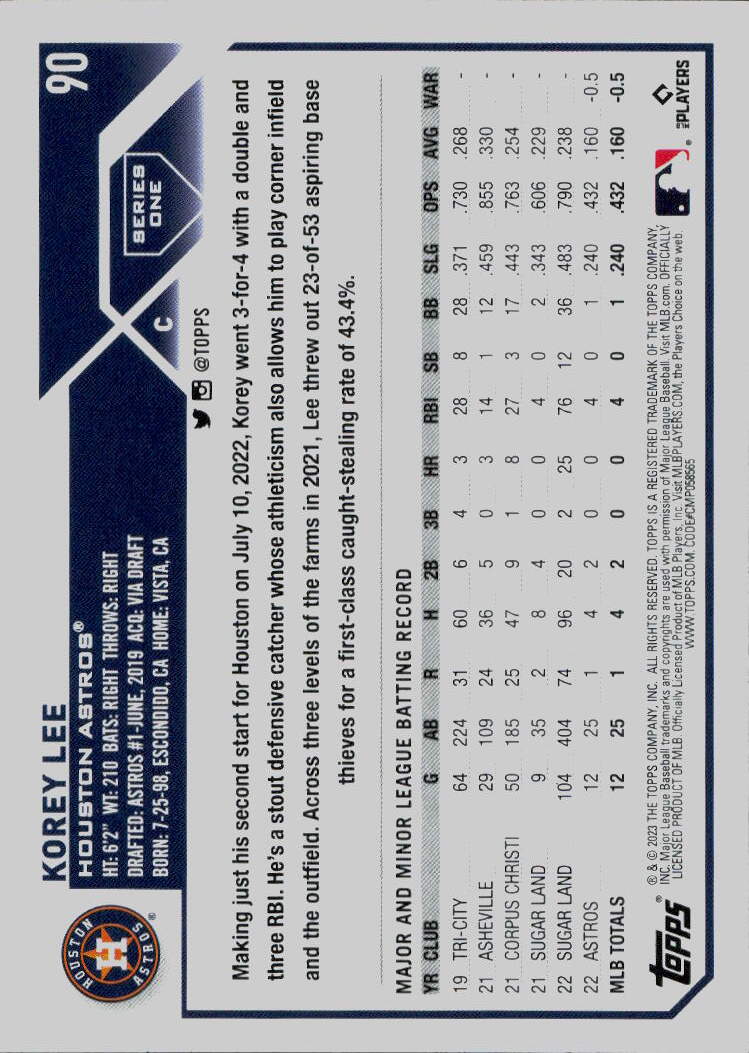 2023 Topps #90 Korey Lee