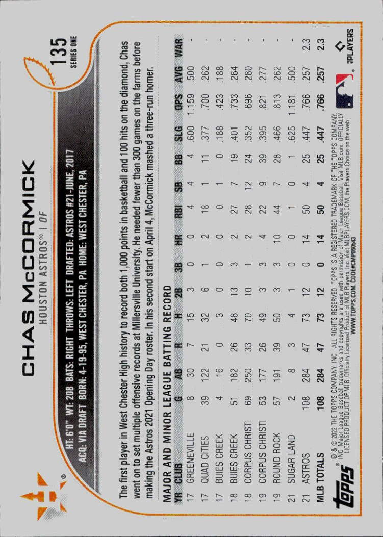 2022 Topps #135 Chas McCormick