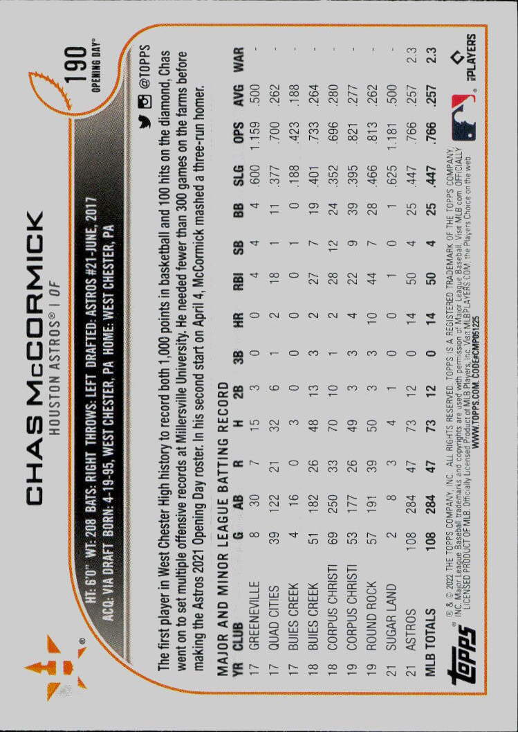 2022 Topps Opening Day #190 Chas McCormick