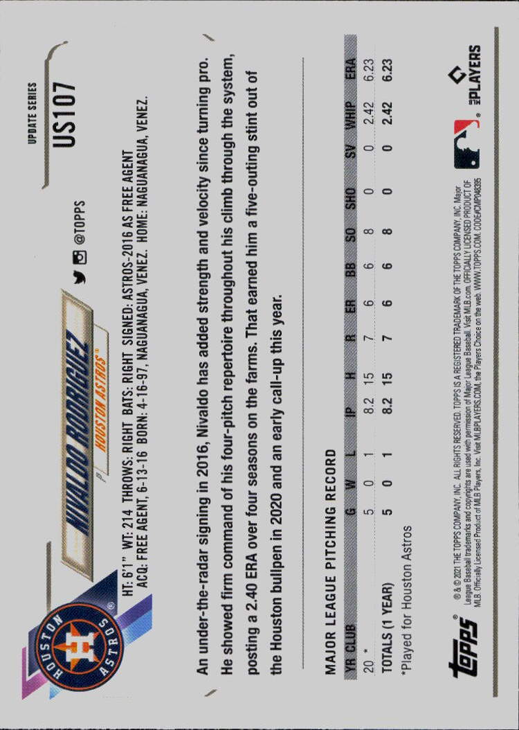 2021 Topps Update #US107 Nivaldo Rodriguez