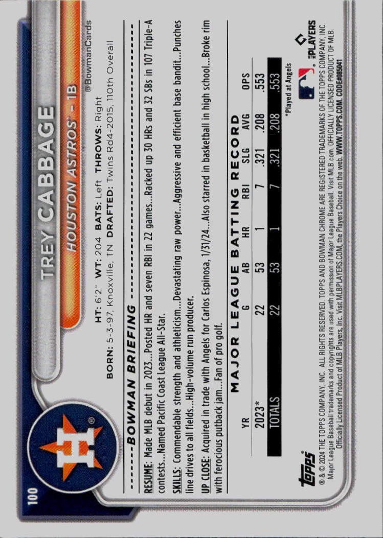 2024 Bowman Chrome #100 Trey Cabbage