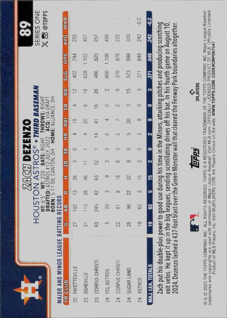 2025 Topps #89 Zach Dezenzo