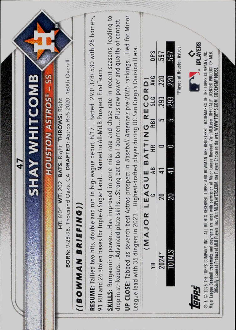 2025 Bowman #47 Shay Whitcomb