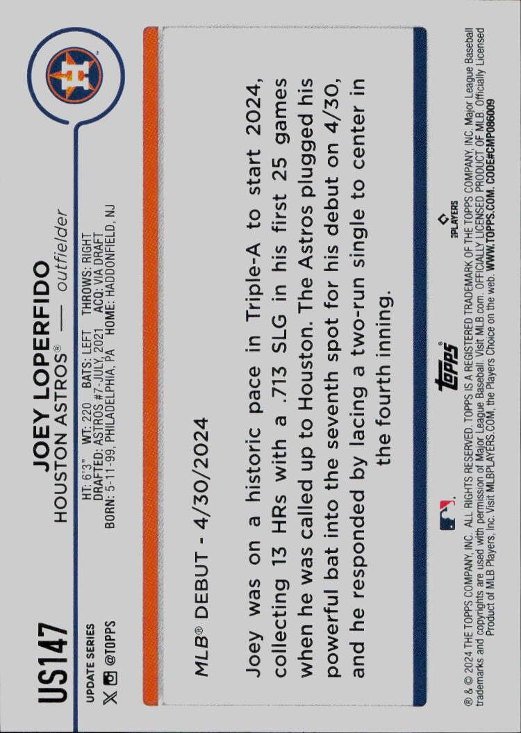 2024 Topps Update #US147 Joey Loperfido