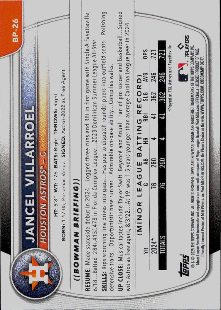 2025 Bowman #BP-26 Jancel Villarroel Prospects Fuchsia #/299