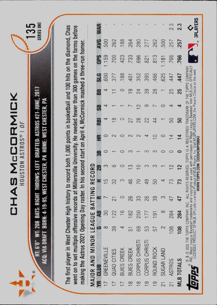 2022 Topps #135 Chas McCormick