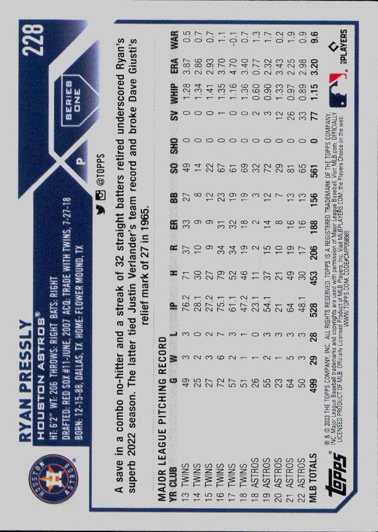 2023 Topps #228 Ryan Pressly