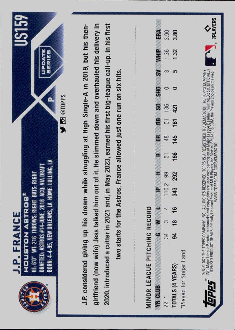 2023 Topps Update #US159 J.P. France