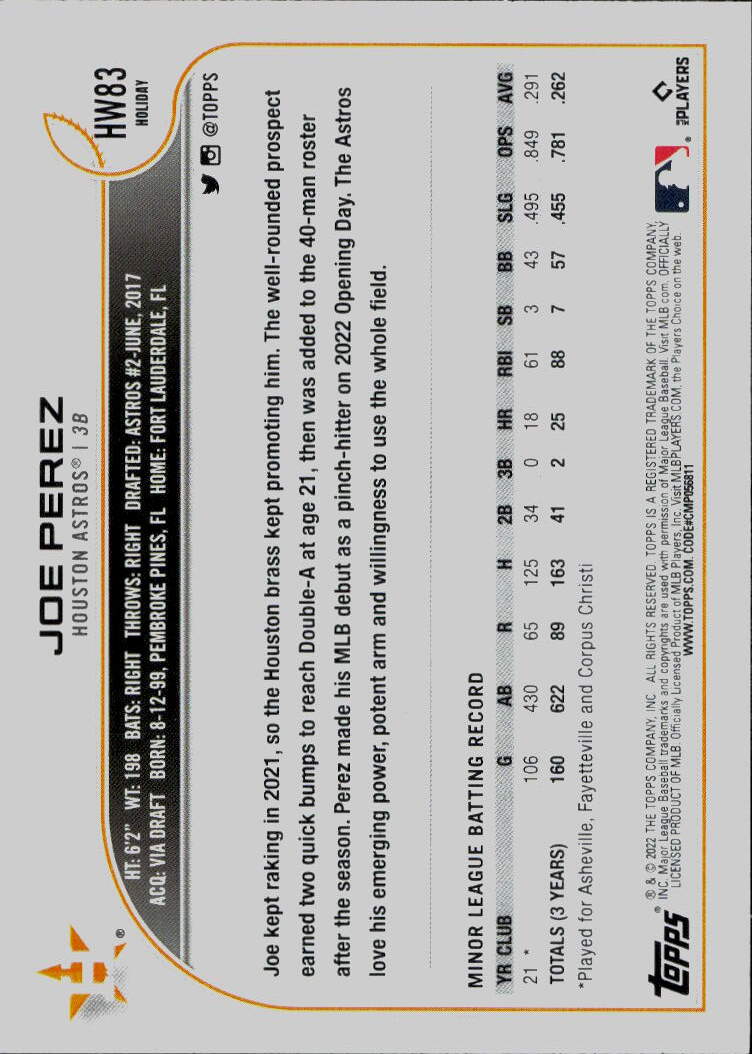 2022 Topps Holiday #HW83 Joe Perez