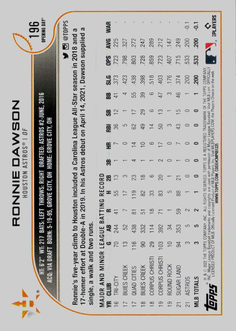 2022 Topps Opening Day #196 Ronnie Dawson