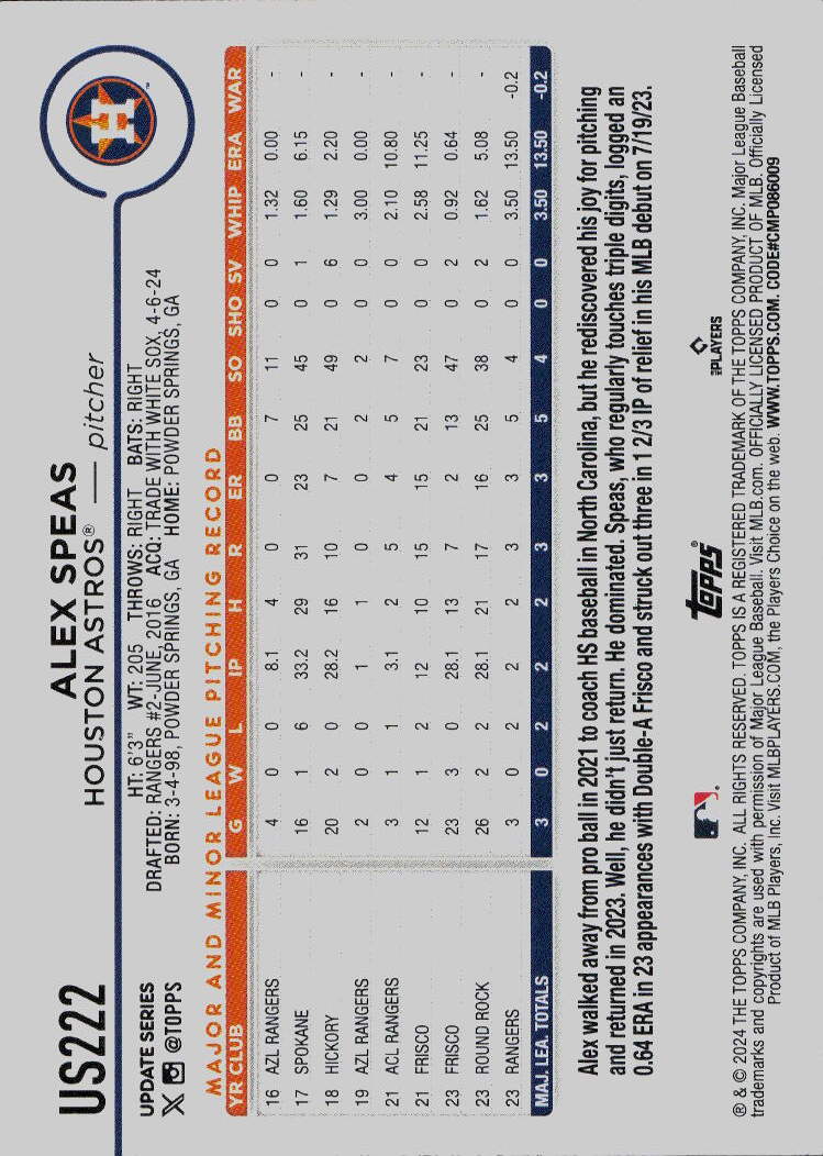 2024 Topps Update #US222 Alex Speas