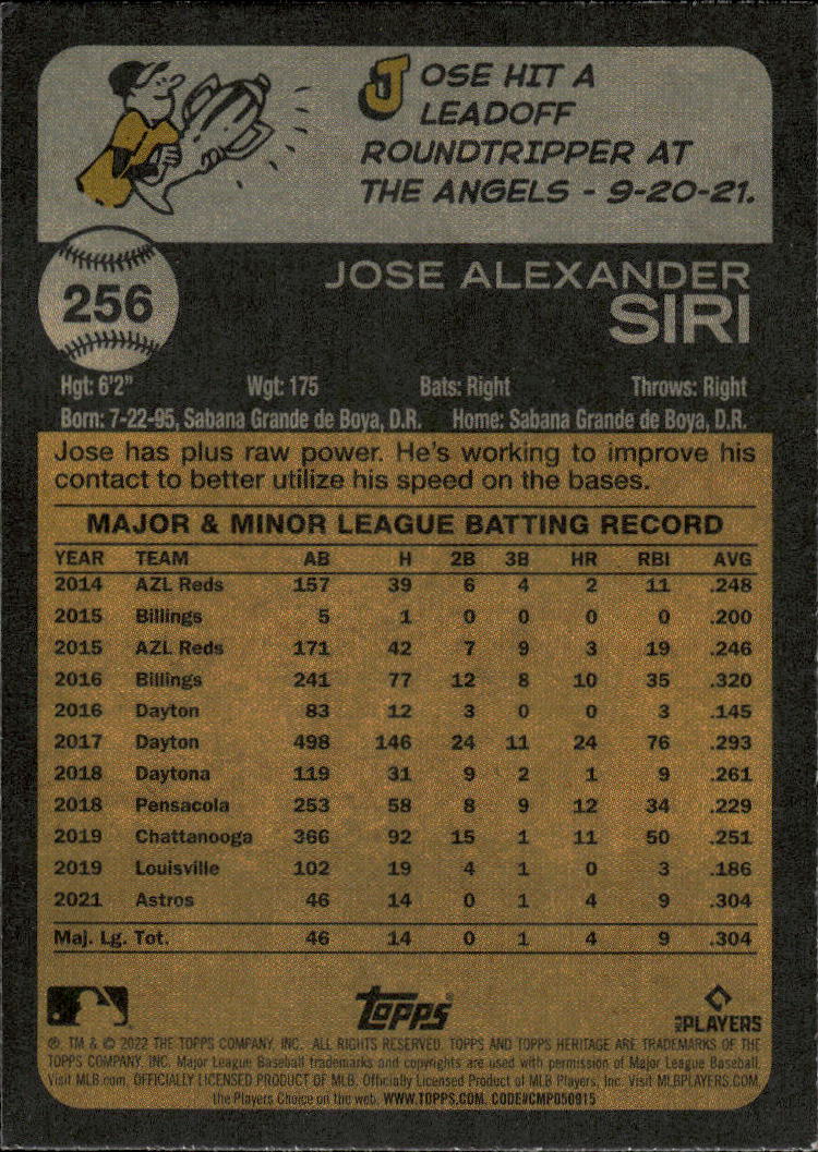 2022 Topps Heritage #256 Jose Siri