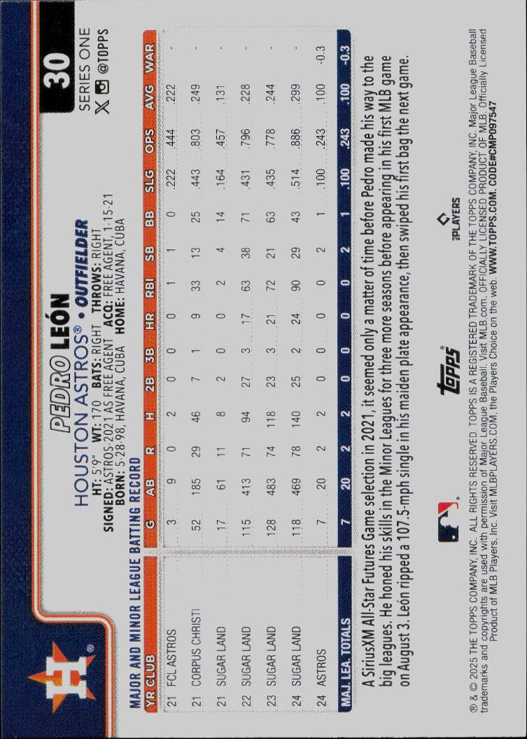 2025 Topps #30 Pedro León