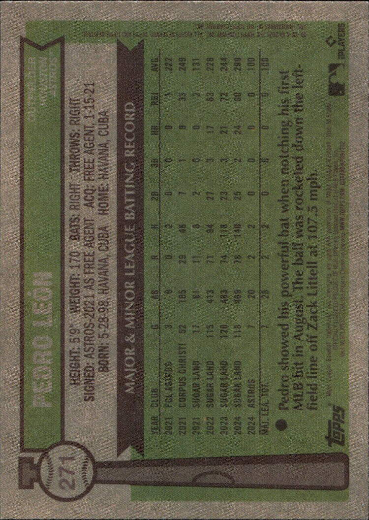 2025 Topps Heritage #271 Pedro León
