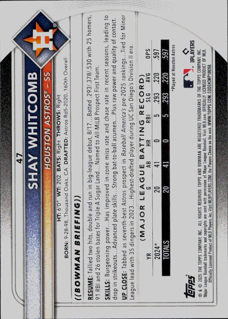 2025 Bowman #47 Shay Whitcomb