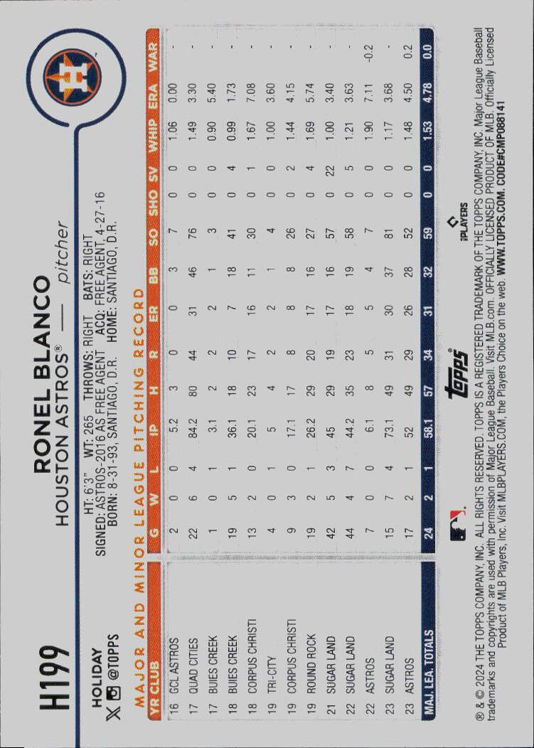 2024 Topps Holiday #H199 Ronel Blanco