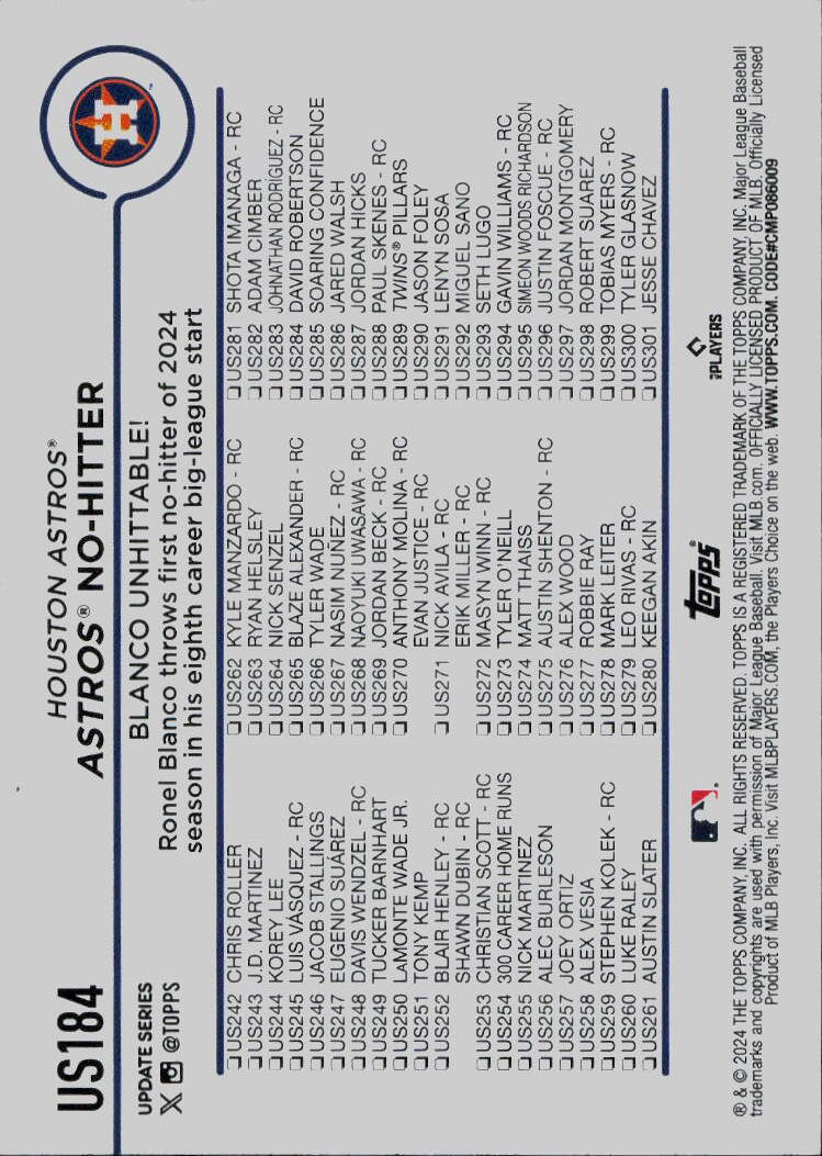 2024 Topps Update #US184 Ronel Blanco