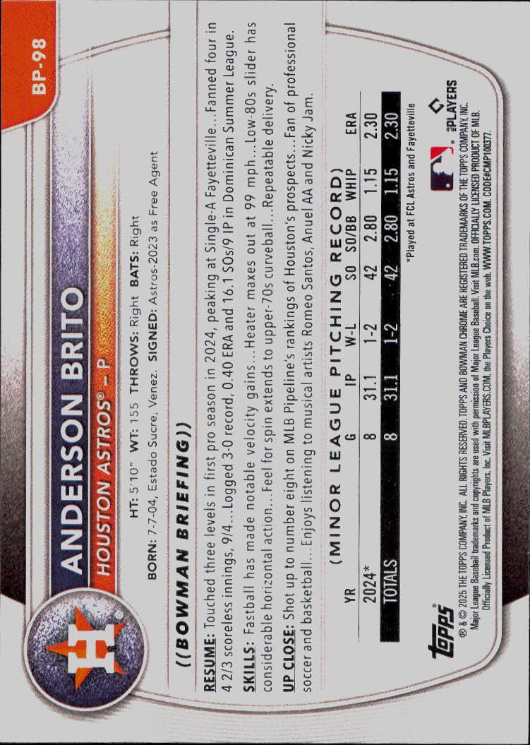 2025 Bowman #BP-98 Anderson Brito Prospects