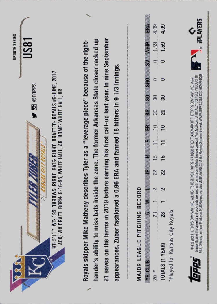 2021 Topps Update #US81 Tyler Zuber