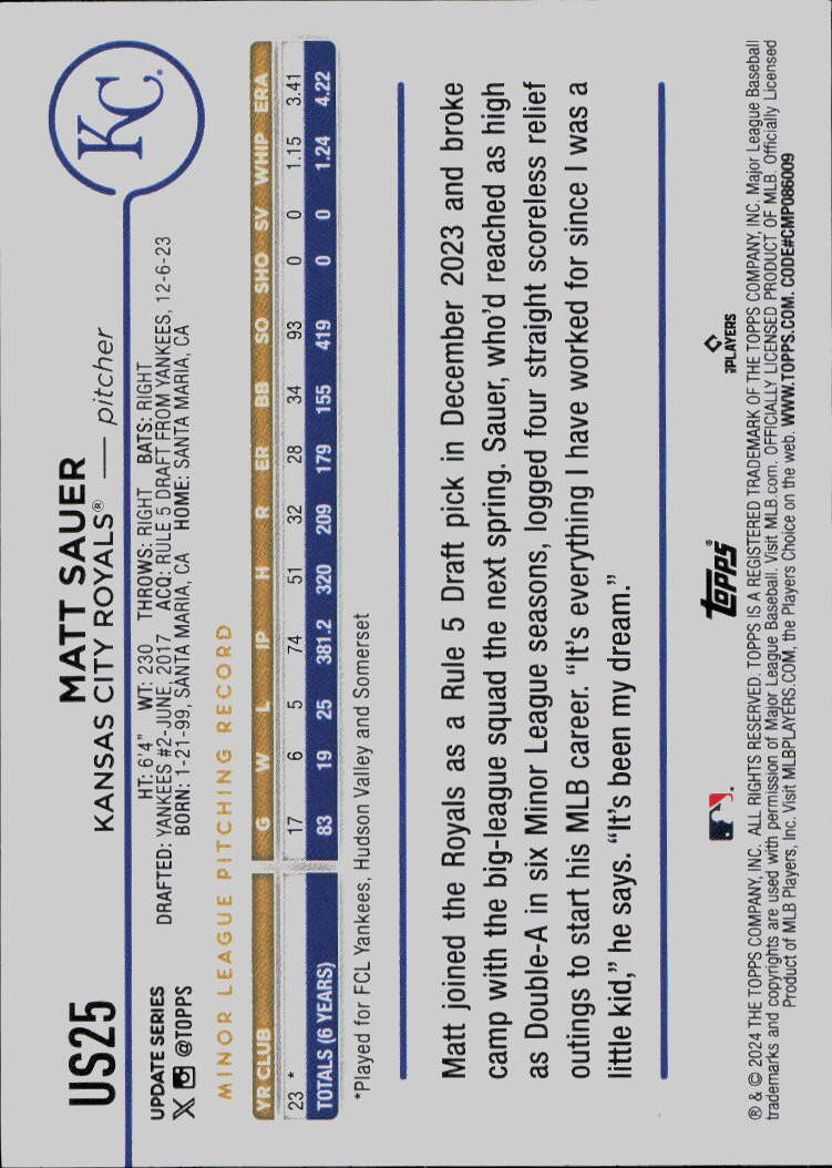 2024 Topps Update #US25 Matt Sauer