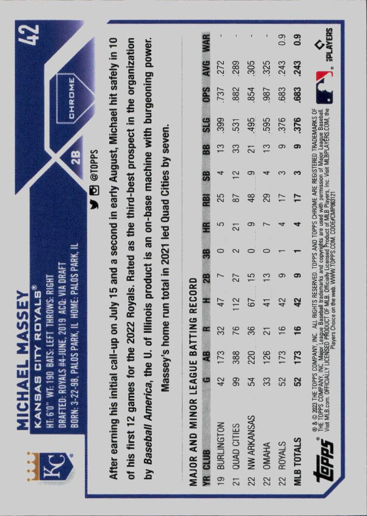 2023 Topps Chrome #42 Michael Massey