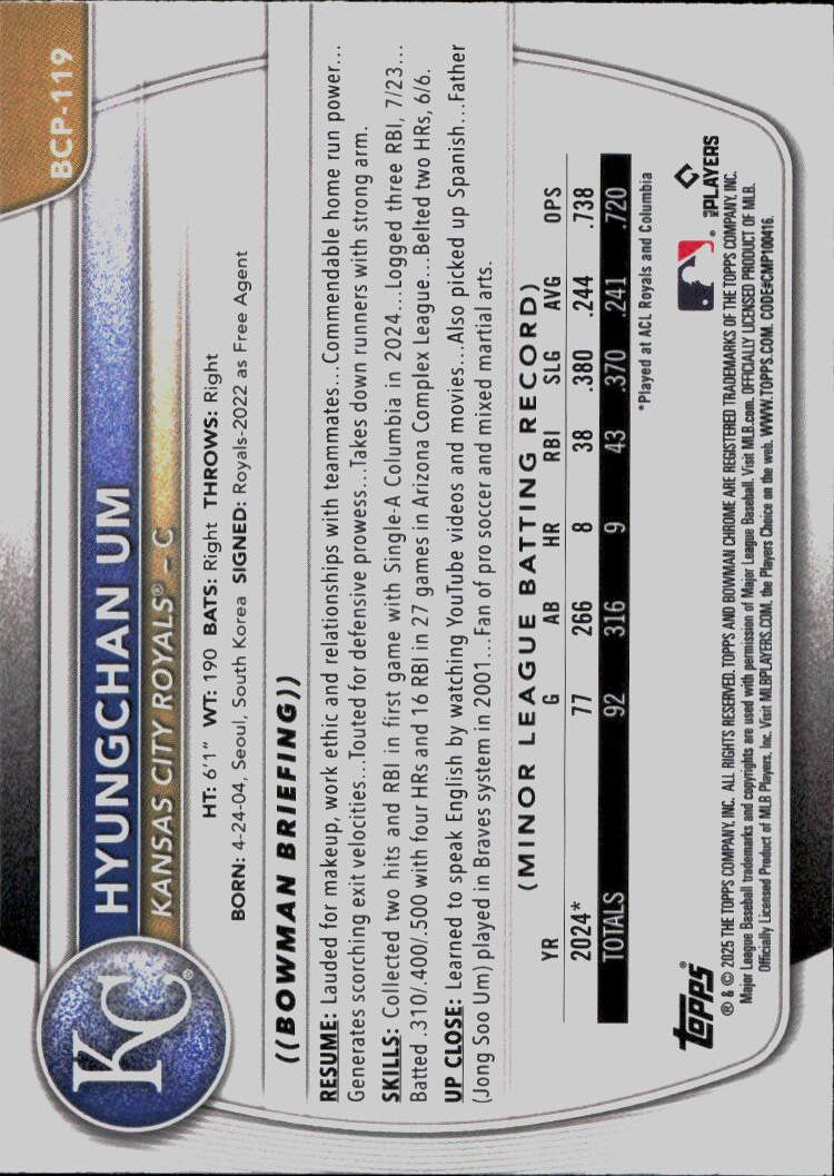 2025 Bowman #BCP-119 Hyungchan Um Chrome Prospects