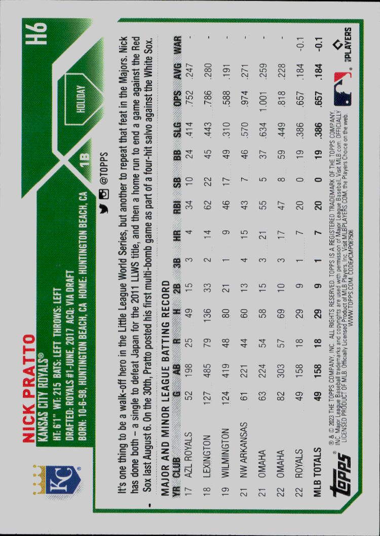 2023 Topps Holiday #H6 Nick Pratto