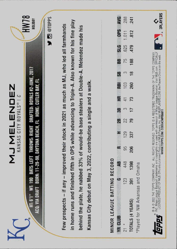 2022 Topps Holiday #HW78b MJ Melendez