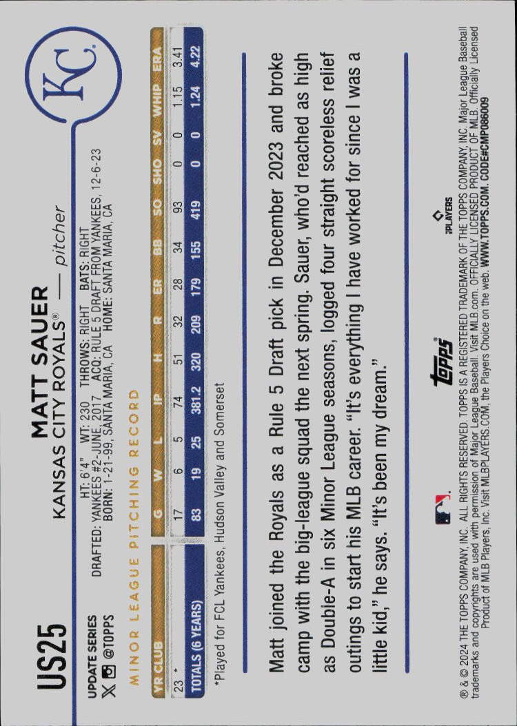 2024 Topps Update #US25 Matt Sauer