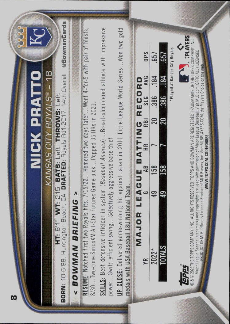 2023 Bowman #8 Nick Pratto