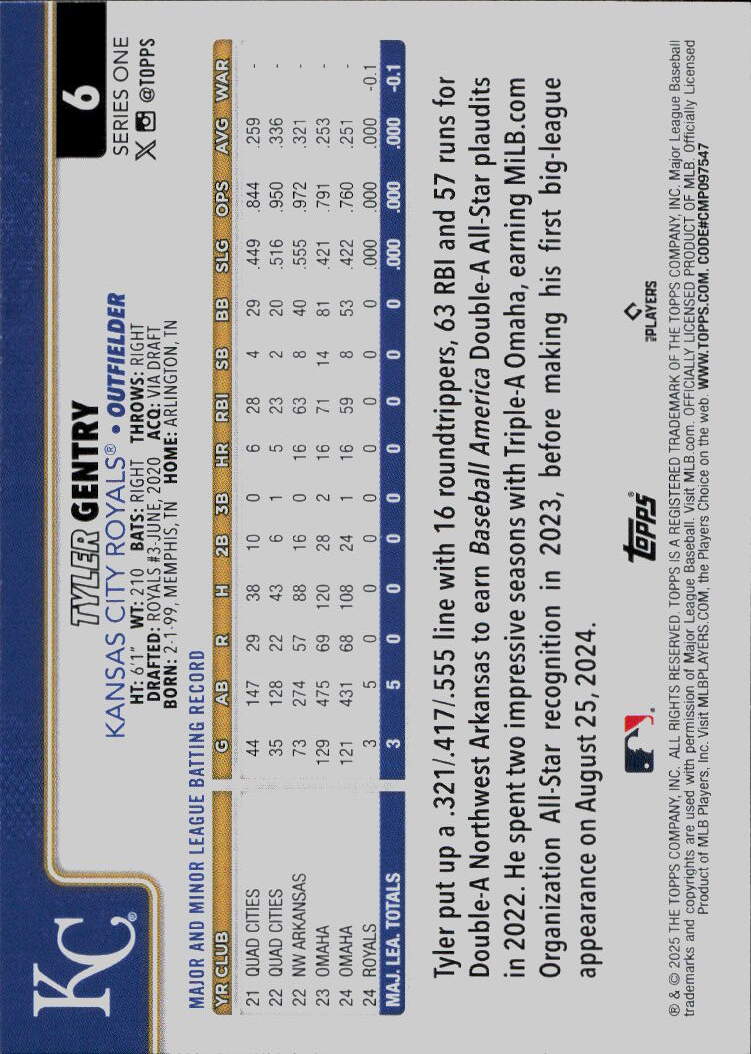 2025 Topps #6 Tyler Gentry